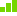 <font color=green size=2>Dostępne od ręki</font>