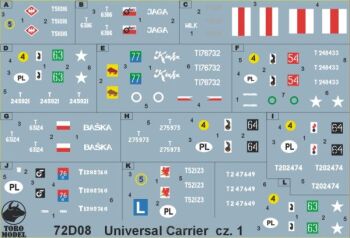 Universal Carrier w polskiej służbie cz.1