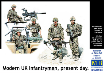 Modern UK Infantrymen