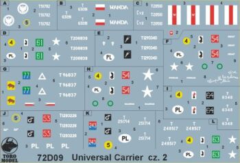 Universal Carrier w polskiej służbie cz.2