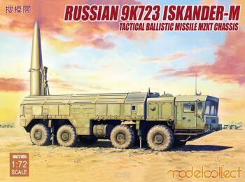 9K723 Iskander-M