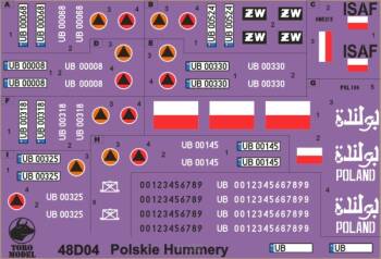 HMMWV w Wojsku Polskim