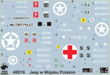 Willys Jeep w polskiej służbie