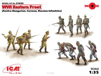 WWI Eastern Front