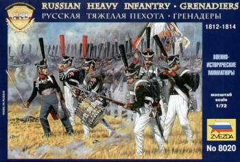 Russian Heavy Infantry Grenadiers 1812-1815