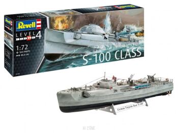 S-100 Class