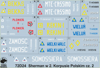 Shermany w 2 Korpusie Polskim Włochy 1945 cz.2