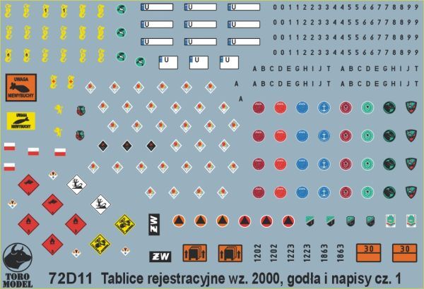 Tablice rejestracyjne wz.2000, godła i napisy