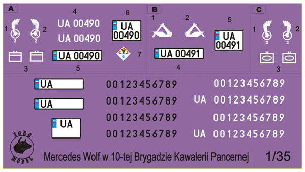 Mercedes Wolf w 10-tej Brygadzie Kawalerii Pancern