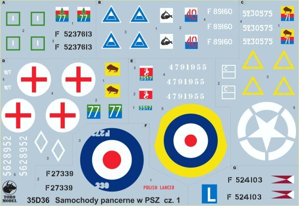 Samochody pancerne w PSZ cz.1 Egipt 1942-1945