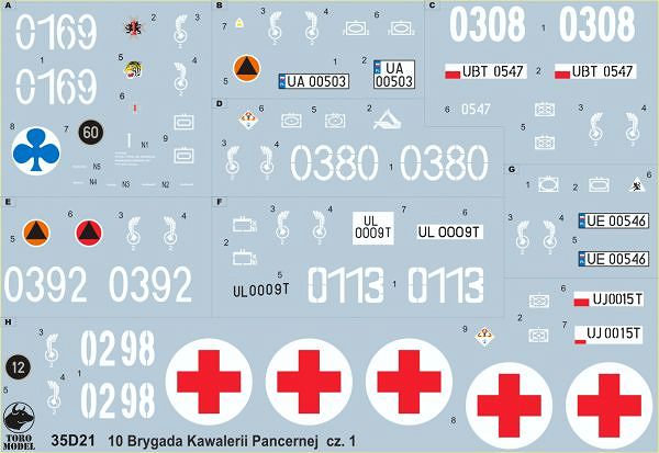 Pojazdy 10 Brygady Kawalerii Pancernej cz.1