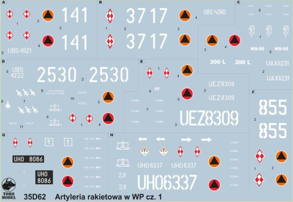 Artyleria rakietowa w Wojsku Polskim cz.1