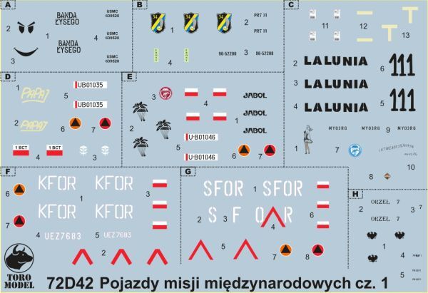 Pojazdy Wojska Polskiego w misjach zagranicznych 1