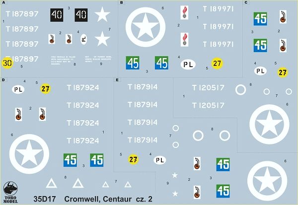 Cromwell i Centaur w PSZ cz.2