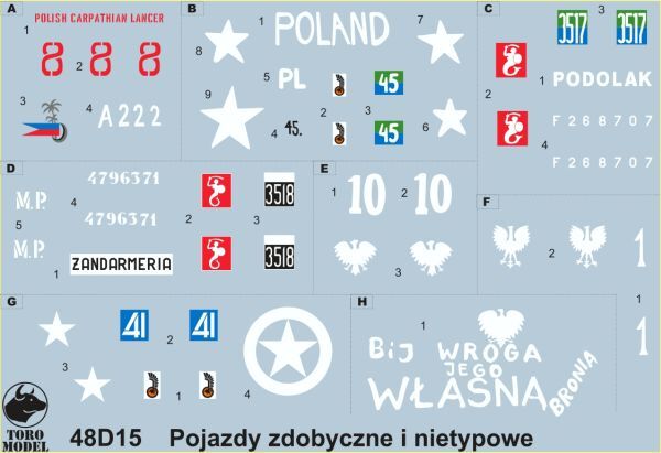 Pojazdy zdobyczne i nietypowe w Wojsku Polskim