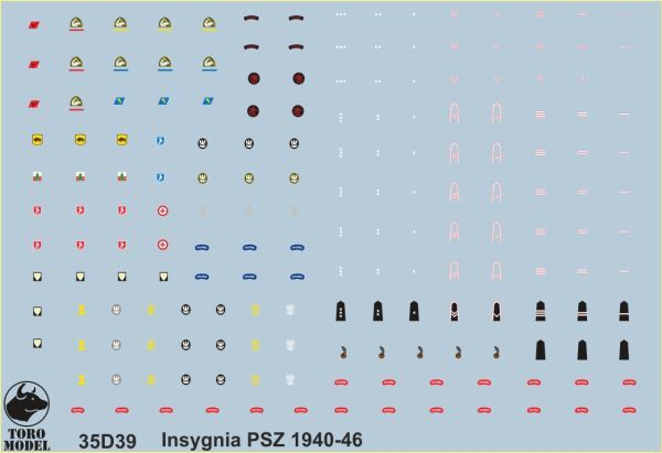 Stopnie wojskowe i odznaki jednostek PSZ 1940-46