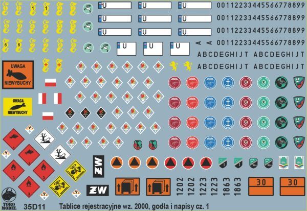 Tablice rejestracyjne wz.2000, godła i napisy