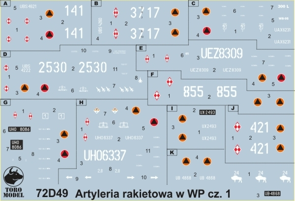 Artyleria Rakietowa w Wojsku Polskim cz.1