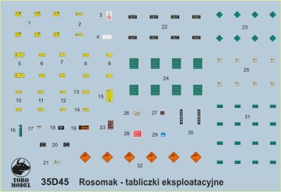 KTO Rosomak - tabliczki eksploatacyjne